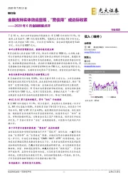 银行业2020年6月金融数据点评:金融支持实体效应显现,“宽信用”或边际收紧