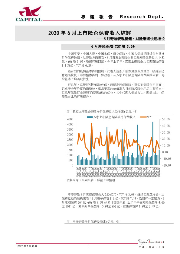2020年6月上市险企保费收入综评：6月寿险表现稳健，财险继续快速增长