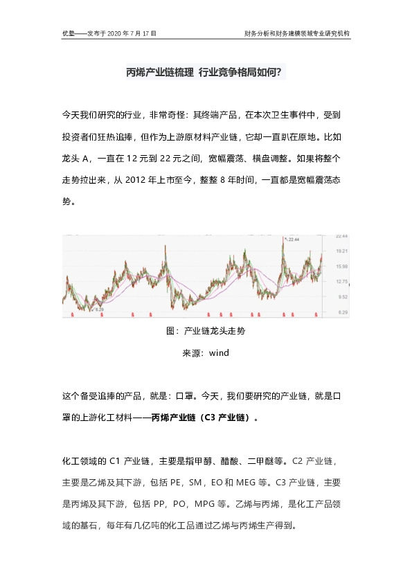 丙烯产业链梳理 行业竞争格局如何？