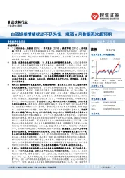 食品饮料行业周报：白酒短期情绪扰动不足为惧，啤酒6月数据再次超预期