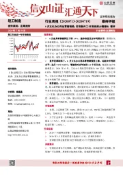 轻工制造行业周报：6月文化办公用品零售强势，住宅新开工/开发投资大幅增长