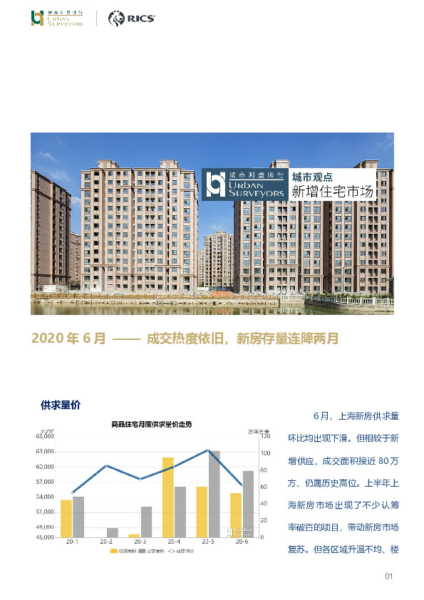 2020年6月：成交热度依旧，新房存量连降两月