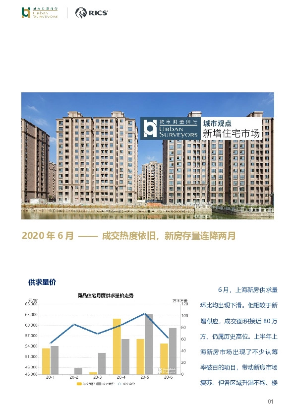 2020年6月：成交热度依旧，新房存量连降两月