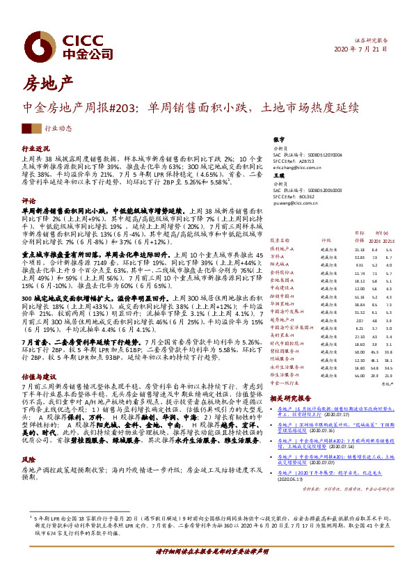 中金房地产周报#203：单周销售面积小跌，土地市场热度延续