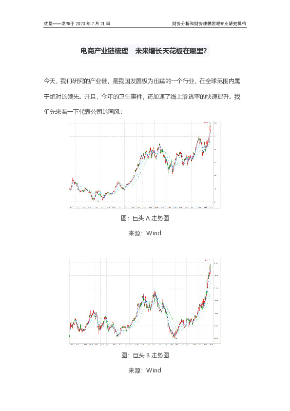 电商产业链梳理 未来增长天花板在哪里？