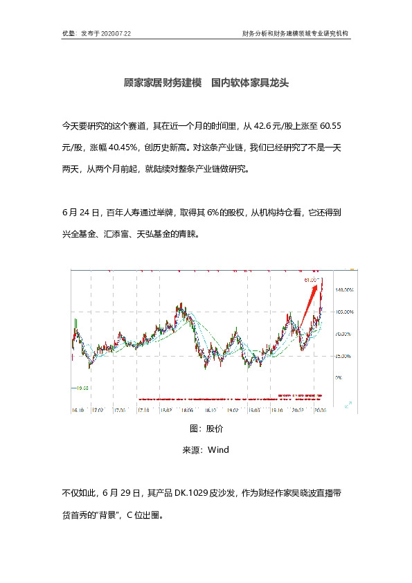 顾家家居财务建模 国内软体家具龙头