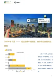 房地产行业2020年6月——成交整体小幅回落，商办物业存量明显增加