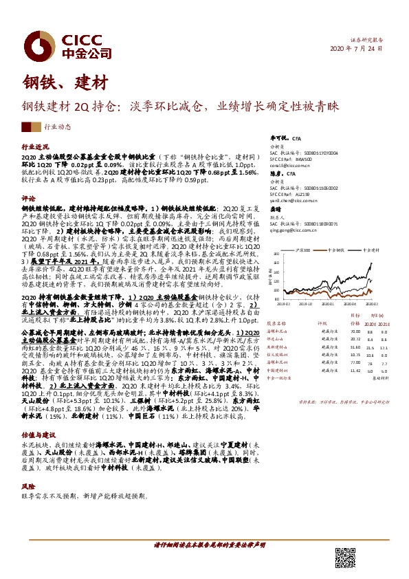 钢铁建材2Q持仓：淡季环比减仓，业绩增长确定性被青睐