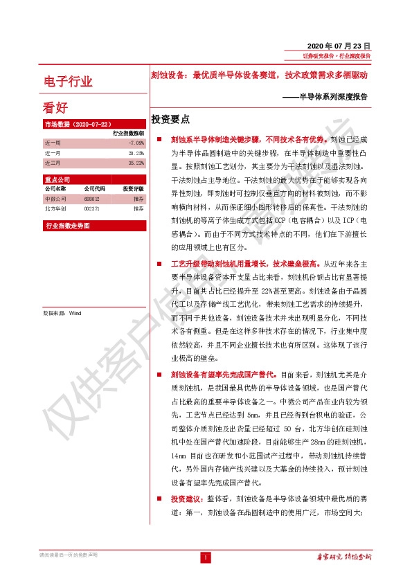 半导体系列深度报告：刻蚀设备：最优质半导体设备赛道，技术政策需求多栖驱动