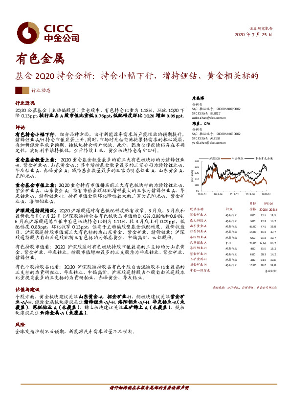 有色金属基金2Q20持仓分析：持仓小幅下行，增持锂钴、黄金相关标的