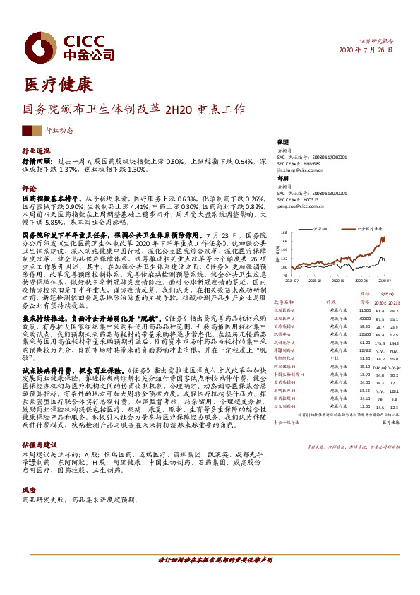 医疗健康行业动态：国务院颁布卫生体制改革2H20重点工作