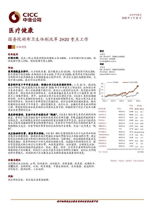 医疗健康行业动态：国务院颁布卫生体制改革2H20重点工作