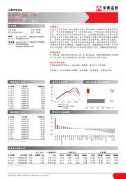 有色金属行业周报（第三十周）