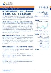 2020Q2基金公司有色持仓分析：有色持仓继续回升，钴锂、金铜板块显著增配，加工、小金属板块减配