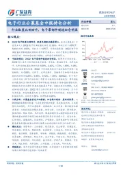 电子行业公募基金中报持仓分析：行业配置比例回升，电子零部件制造加仓明显