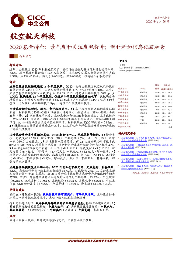 航空航天科技2Q20基金持仓：景气度和关注度双提升；新材料和信息化获加仓
