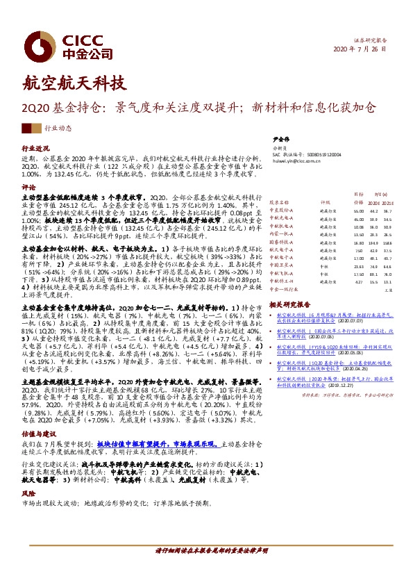 航空航天科技2Q20基金持仓：景气度和关注度双提升；新材料和信息化获加仓