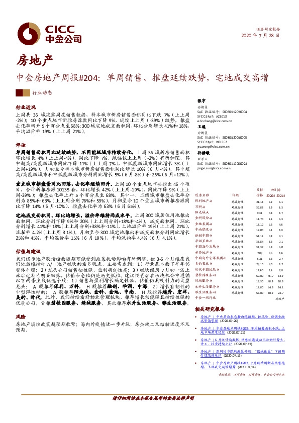 中金房地产周报#204：单周销售、推盘延续跌势，宅地成交高增