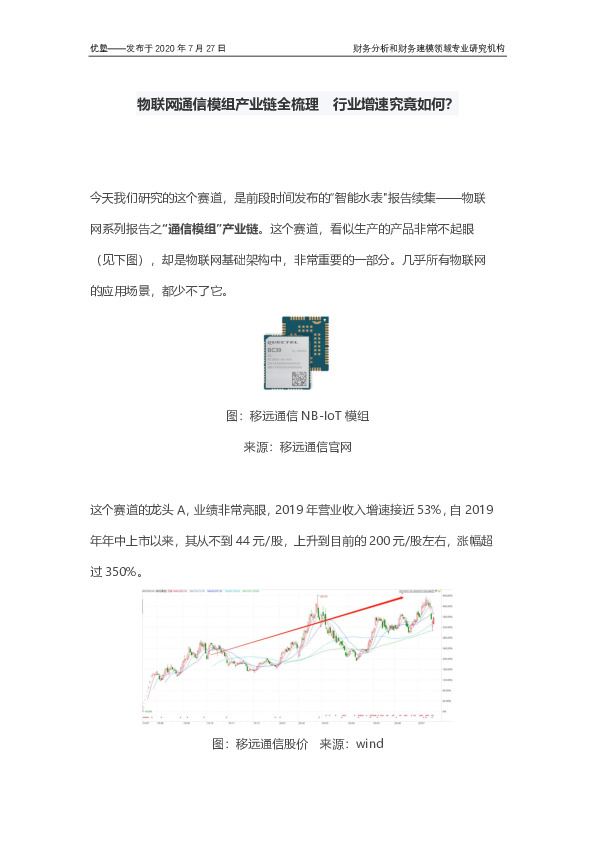 物联网通信模组产业链全梳理 行业增速究竟如何？