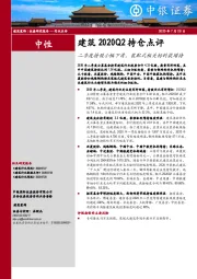 建筑2020Q2持仓点评：二季度持股小幅下滑，装配式相关标的获增持