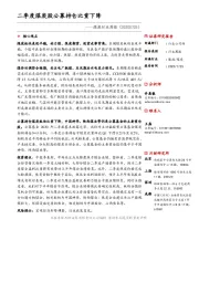 煤炭行业周报：二季度煤炭股公募持仓比重下降