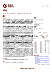 银行：1H20仓位下降明显，银行持仓处历史低位