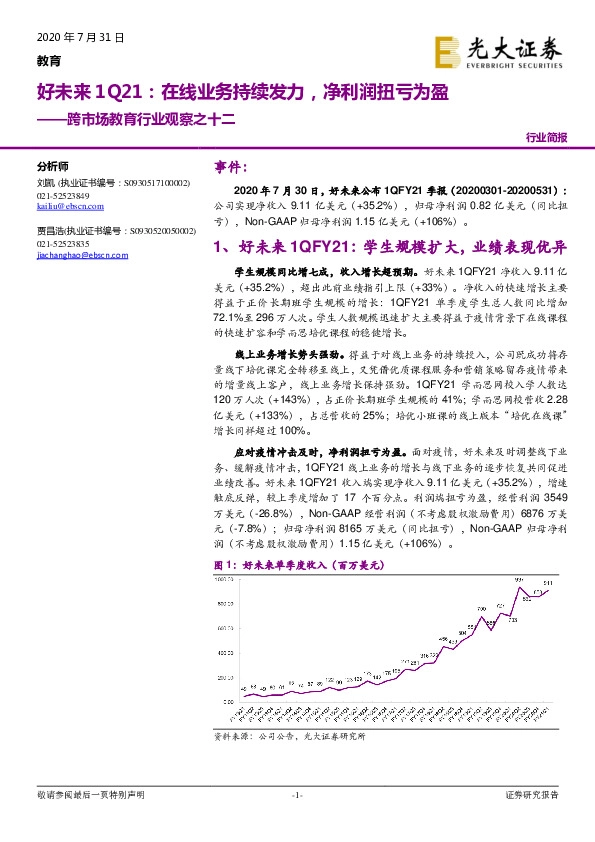 跨市场教育行业观察之十二：好未来1Q21：在线业务持续发力，净利润扭亏为盈
