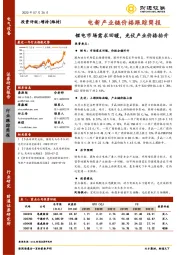 电新产业链价格跟踪简报：锂电市场需求回暖，光伏产业价格抬升