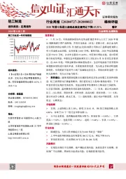 轻工行业周报：2020年前十批进口废纸总核定量同比下降45.51%