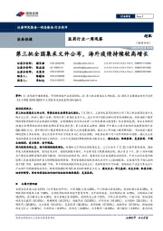 医药行业一周观察：第三批全国集采文件公布，海外疫情持续较高增长