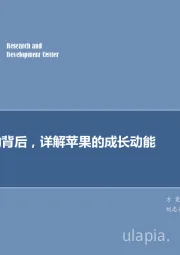 电子元器件行业：大超预期的背后，详解苹果的成长动能