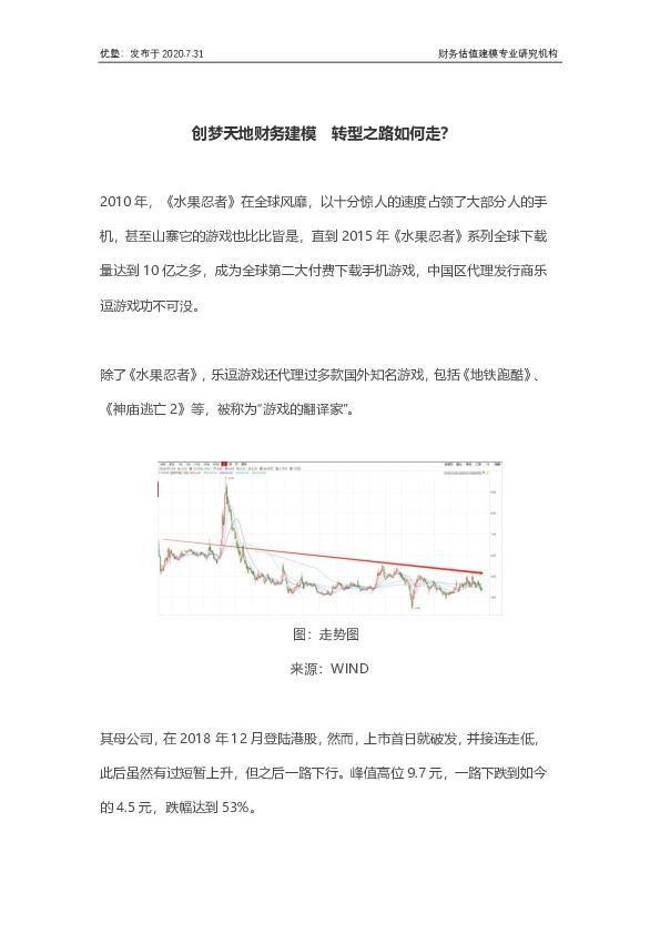 创梦天地财务建模 转型之路如何走？