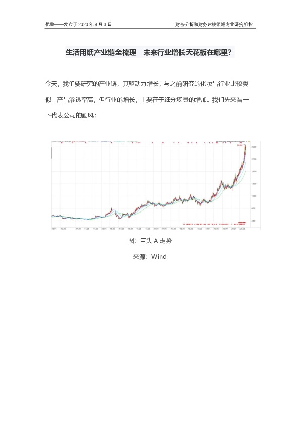 生活用纸产业链全梳理 未来行业增长天花板在哪里？