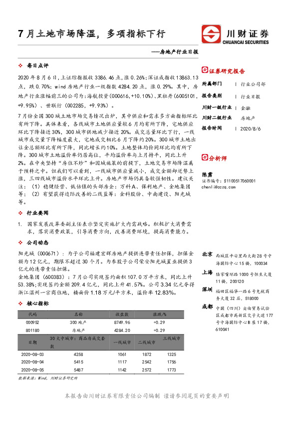 房地产行业日报：7月土地市场降温，多项指标下行
