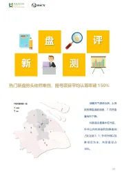房地产行业：热门新盘势头依然难挡，摇号项目平均认筹率破150%