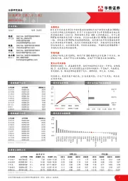 房地产行业周报（第三十二周）