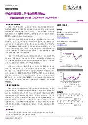 零售行业周报第348期：行业料弱复苏，子行业间差异较大