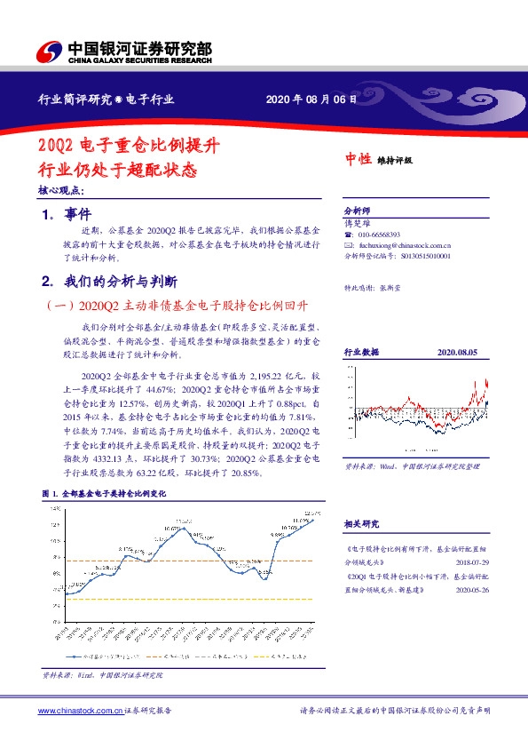 电子行业：20Q2电子重仓比例提升 行业仍处于超配状态