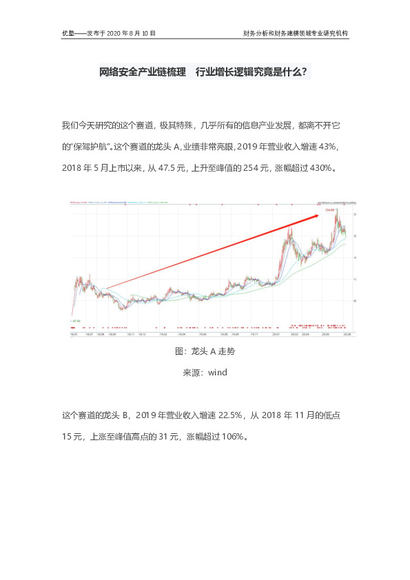 网络安全产业链梳理 行业增长逻辑究竟是什么？