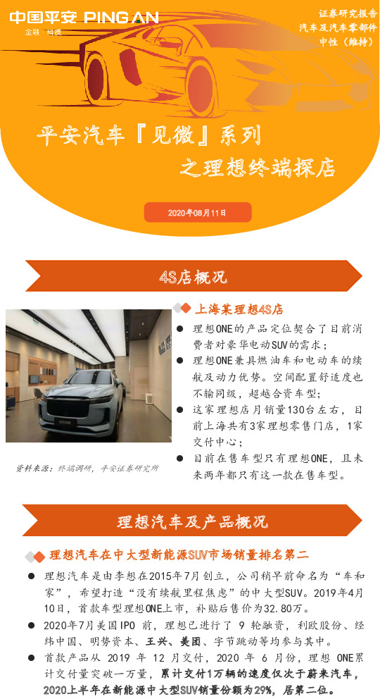 平安汽车『见微』系列之理想终端探店