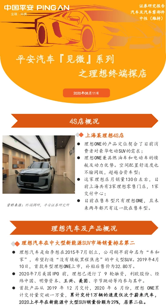 平安汽车『见微』系列之理想终端探店