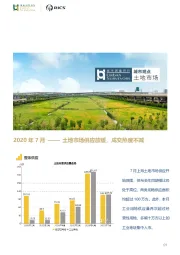 房地产行业2020年7月：土地市场供应放缓，成交热度不减