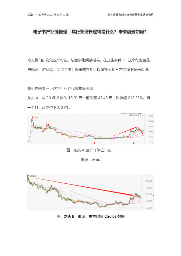 电子书产业链梳理 其行业增长逻辑是什么？未来前景如何？