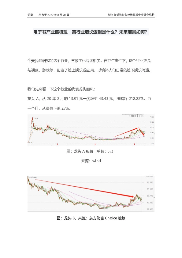 电子书产业链梳理 其行业增长逻辑是什么？未来前景如何？
