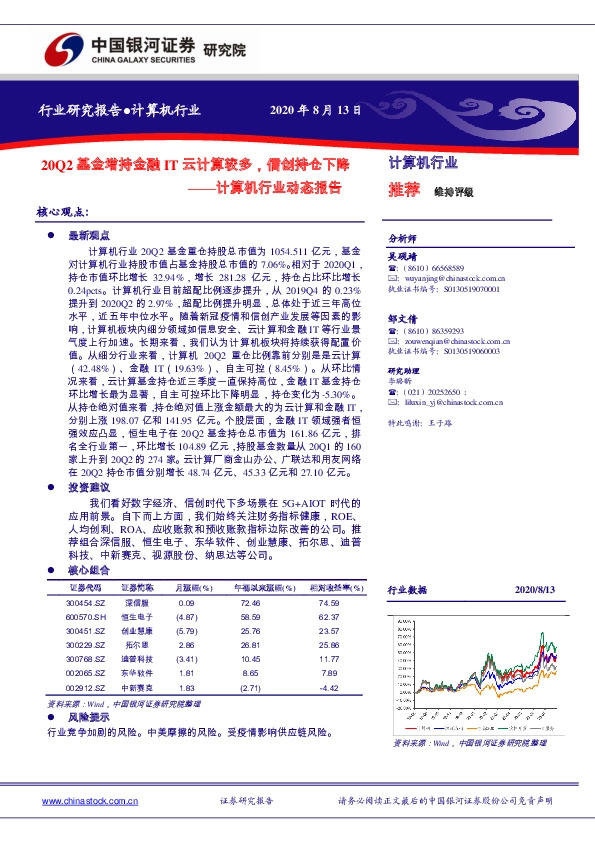 计算机行业动态报告：20Q2基金增持金融IT云计算较多，信创持仓下降