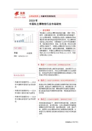 2019年中国私立博物馆行业市场研究