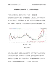 玻璃盖板产业链梳理 上下游竞争格局如何？