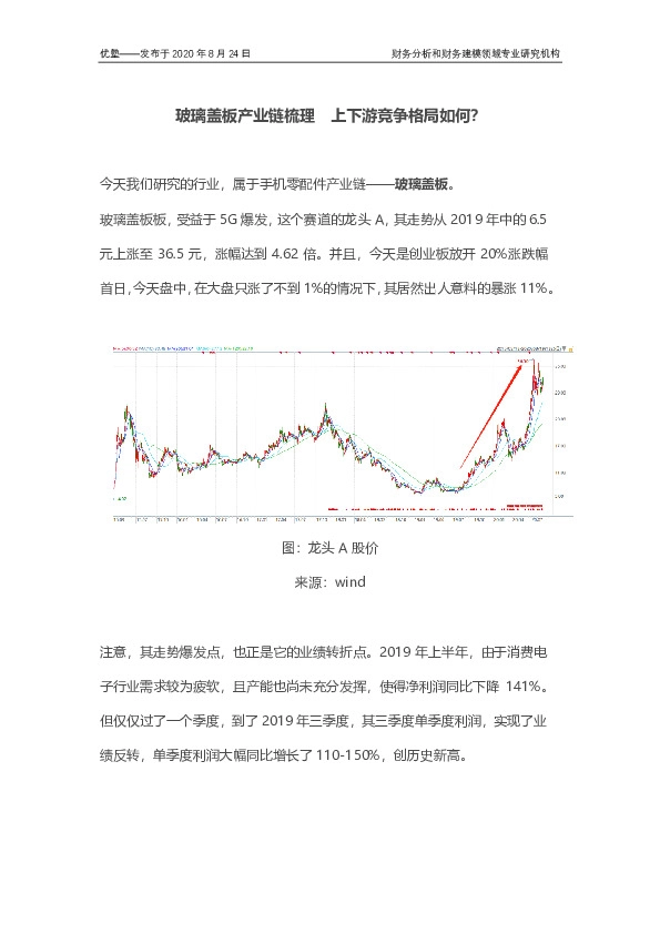 玻璃盖板产业链梳理 上下游竞争格局如何？