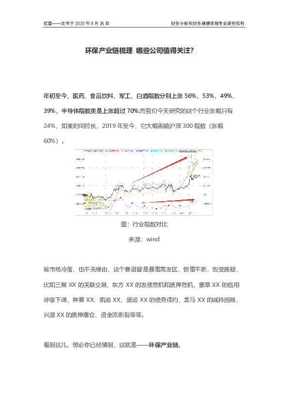 环保产业链梳理 哪些公司值得关注？