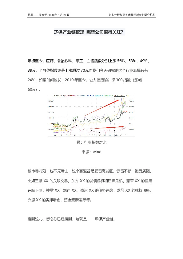 环保产业链梳理 哪些公司值得关注？